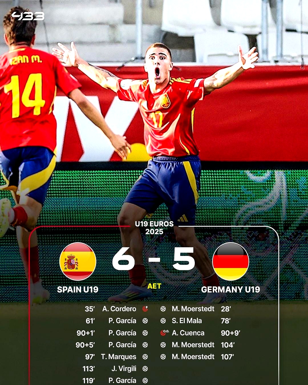 28圈娱乐-今夜突围战来临，西班牙国家队围绕德国杯远射贴柱，更衣室稳定，医务组通报恢复的简单介绍