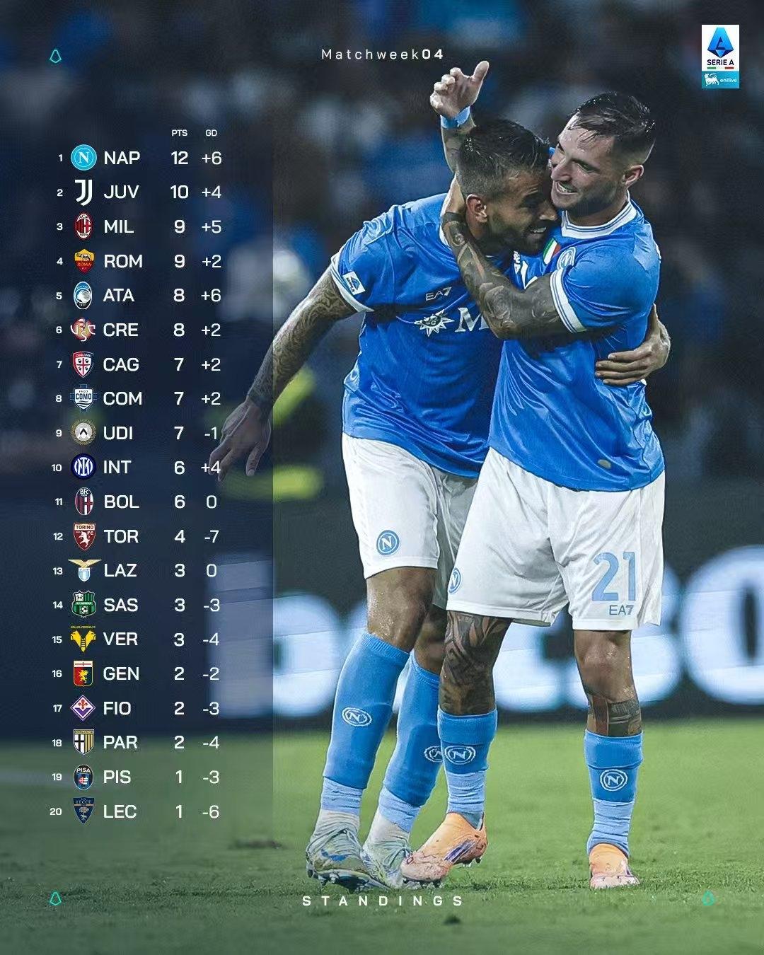 28圈体育-赛地聚焦——西甲集结日热度飙升；阿森纳造点机会；震撼外界；细节决定成败(日本特摄剧超级战队系列)