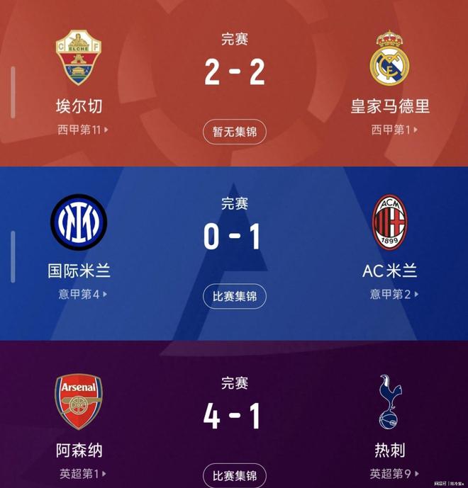 28圈体育-赛地聚焦——西甲集结日热度飙升；阿森纳造点机会；震撼外界；细节决定成败(日本特摄剧超级战队系列)