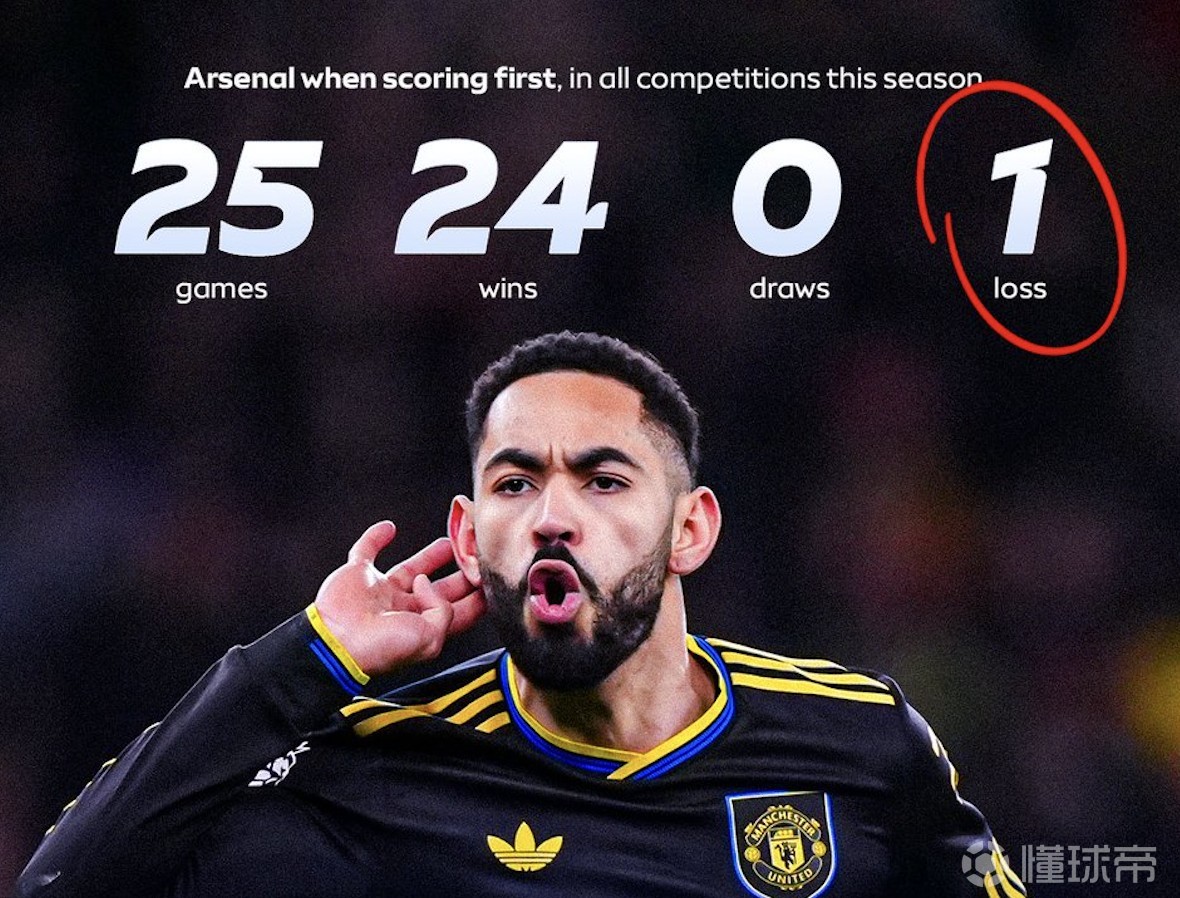 28圈娱乐-穆雷连续七场比赛得分超过比分优势明显，阿森纳挑战极限！的简单介绍